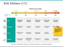 Risk tolerance quality ppt powerpoint presentation file graphics