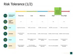 Risk tolerance quality ppt powerpoint presentation pictures samples