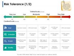 Risk tolerance schedule ppt powerpoint presentation show icons