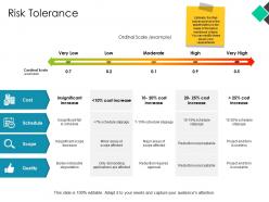 Risk tolerance scope ppt powerpoint presentation pictures graphics design