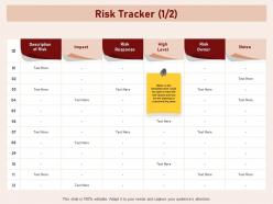 Risk tracker overcome factor owner ppt powerpoint presentation structure