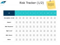 Risk tracker owner impact ppt powerpoint presentation show deck