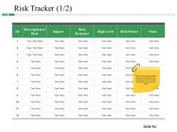 Risk tracker powerpoint slide designs