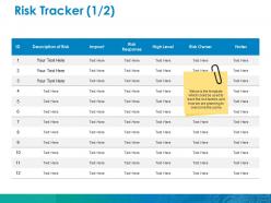 Risk tracker ppt infographic template