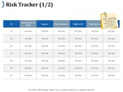 Risk tracker ppt portfolio background designs
