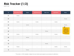 Risk tracker ppt powerpoint presentation portfolio backgrounds