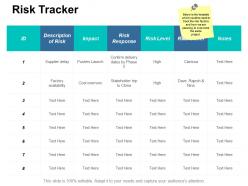 Risk tracker ppt professional background images