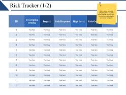 Risk tracker presentation diagrams