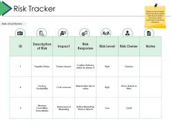 Risk tracker project brief ppt powerpoint presentation file designs