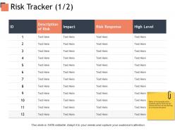 Risk tracker risk response ppt powerpoint presentation pictures graphic images