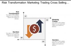 Risk transformation marketing trading cross selling development banking model cpb