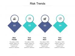 Risk trends ppt powerpoint presentation summary display cpb