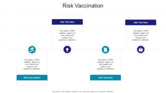 Risk Vaccination In Powerpoint And Google Slides Cpb