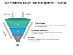 Risk validation equity risk management revenue management cycle cpb