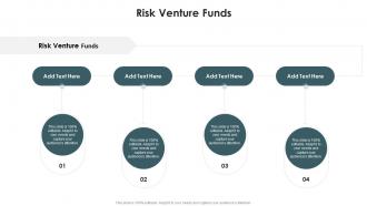 Risk Venture Funds In Powerpoint And Google Slides Cpb