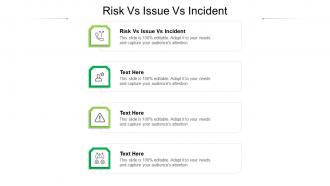 Risk vs issue vs incident ppt powerpoint presentation ideas outfit cpb