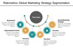 Riskmetrics global marketing strategy segmentation criteria highlight learning curve cpb