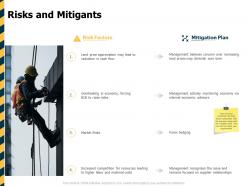 Risks and mitigants ppt powerpoint presentation background image