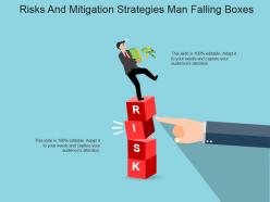 Risks and mitigation strategies man falling boxes powerpoint slide influencers