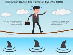 Risks and mitigation strategies man tightrope sharks powerpoint slide rules
