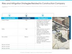 Risks and mitigation strategies rise lawsuits against construction companies building defects