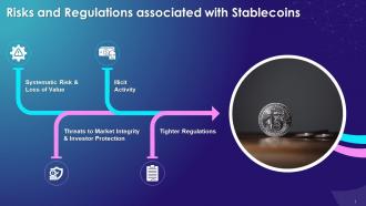 Risks And Regulations Associated With Stablecoins Training Ppt
