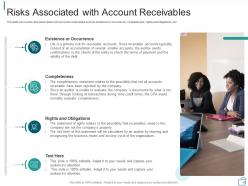 Risks associated account accounts receivable management billing collections
