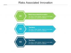 Risks associated innovation ppt powerpoint presentation layouts graphics tutorials cpb
