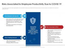 Risks associated to employee productivity due to covid 19 ppt gallery