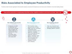 Risks associated to employee productivity employment ppt presentation themes