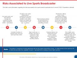 Risks associated to live sports broadcaster governing bodies powerpoint slides
