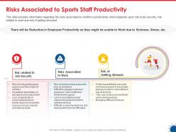 Risks Associated To Sports Staff Productivity Reduction Ppt Presentation Portfolio