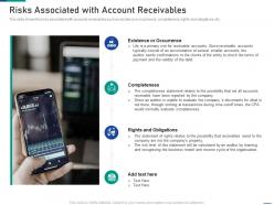 Risks Associated With Account Receivables Account Receivable Process