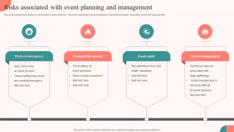 Risks Associated With Event Planning And Management Tasks For Effective Launch Event Ppt Ideas