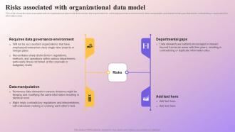 Risks Associated With Organizational Data Model Data Subject Area Stewardship Model
