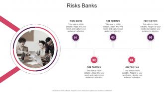 Risks Banks In Powerpoint And Google Slides Cpb