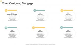 Risks Cosigning Mortgage In Powerpoint And Google Slides Cpb