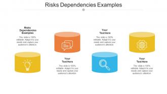 Risks dependencies examples ppt powerpoint presentation inspiration information cpb