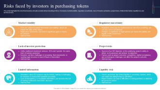 Risks Faced By Investors In Purchasing Tokens Introduction To Blockchain Based Initial BCT SS