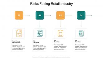 Risks Facing Retail Industry In Powerpoint And Google Slides Cpb