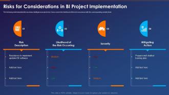 Risks For Considerations In Bi Project Implementation Business Intelligence Transformation Toolkit