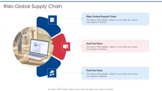 Risks Global Supply Chain In Powerpoint And Google Slides Cpb