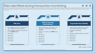 Risks Identified During Transaction Monitoring Using AML Monitoring Tool To Prevent