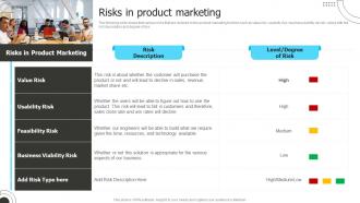 Risks In Product Marketing Product Marketing To Shape Product Strategy
