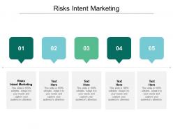 Risks intent marketing ppt powerpoint presentation portfolio topics cpb