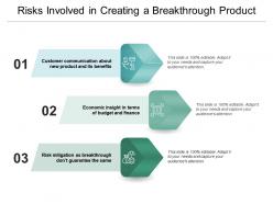 Risks involved in creating a breakthrough product
