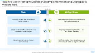 Risks Involved In Fomfarm Digital Service Implementation To Mitigate Risks Leverage Innovative Solutions