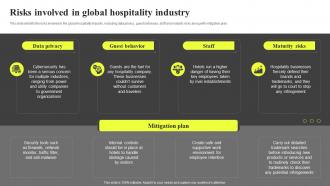 Risks Involved In Global Hospitality Industry Hospitality Industry Report IR SS