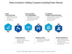 Risks involved in holding company including power misuse