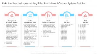 Risks Involved In Implementing Effective Internal Control System Integrated
